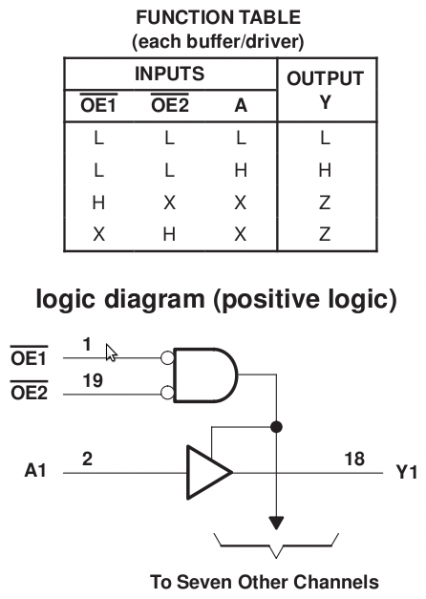 File:74HC541E function diagram.png