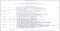Thumbnail for version as of 22:46, 30 December 2014