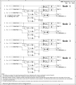 Thumbnail for version as of 04:24, 19 March 2010